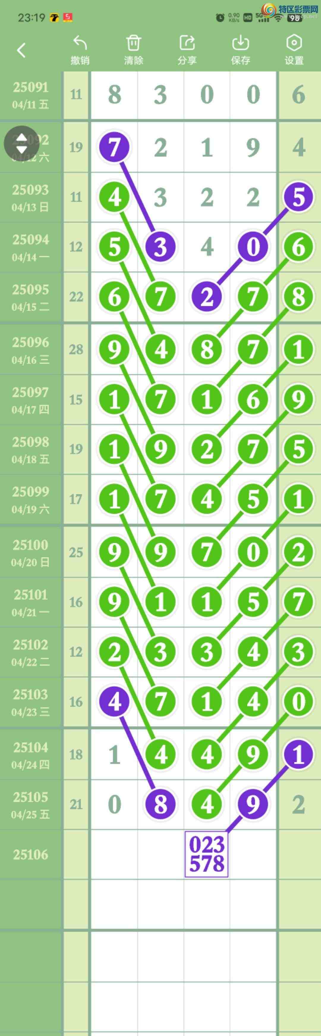 [������] 25106��:���ڵ���8��,49β,����X8X9,��Χ.ɱ������,���ڸ����ʡ�ͼ�桿985 / ����:������� / ����ID:1043999