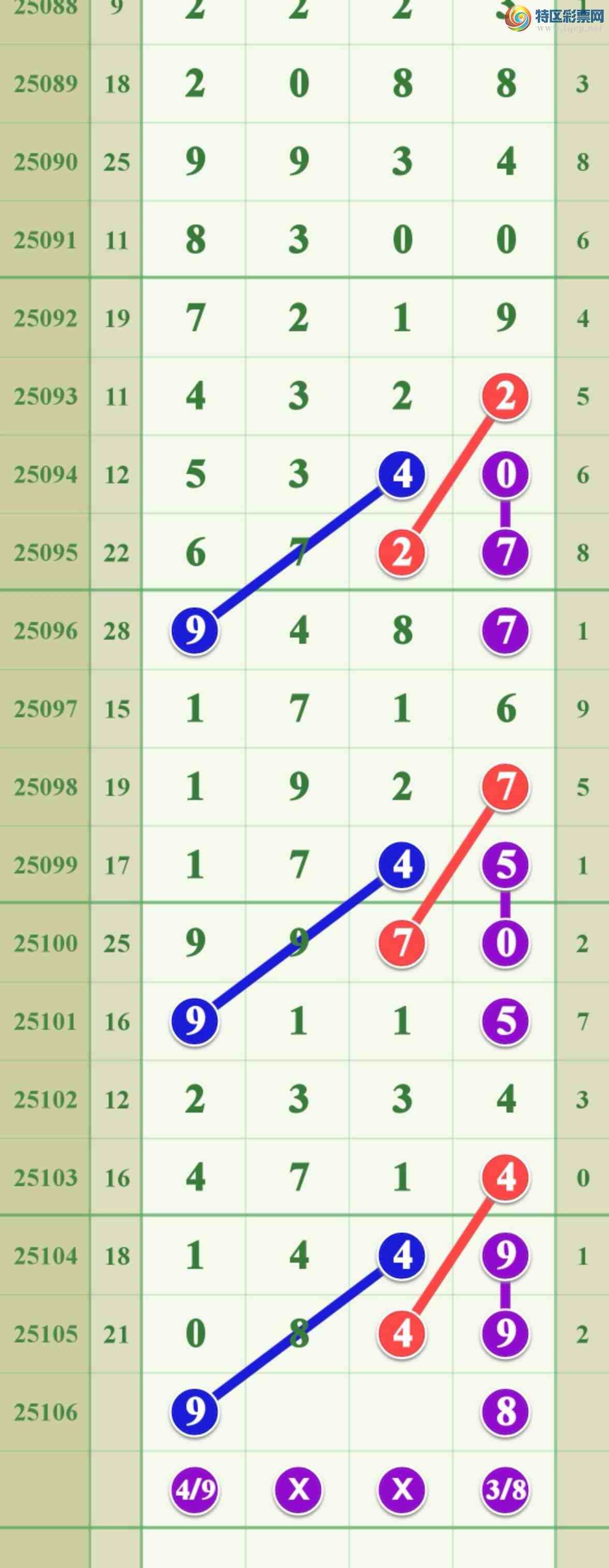 [] 25106ڣϲڼӼһͼ桿718 / :808 / ID:1043899