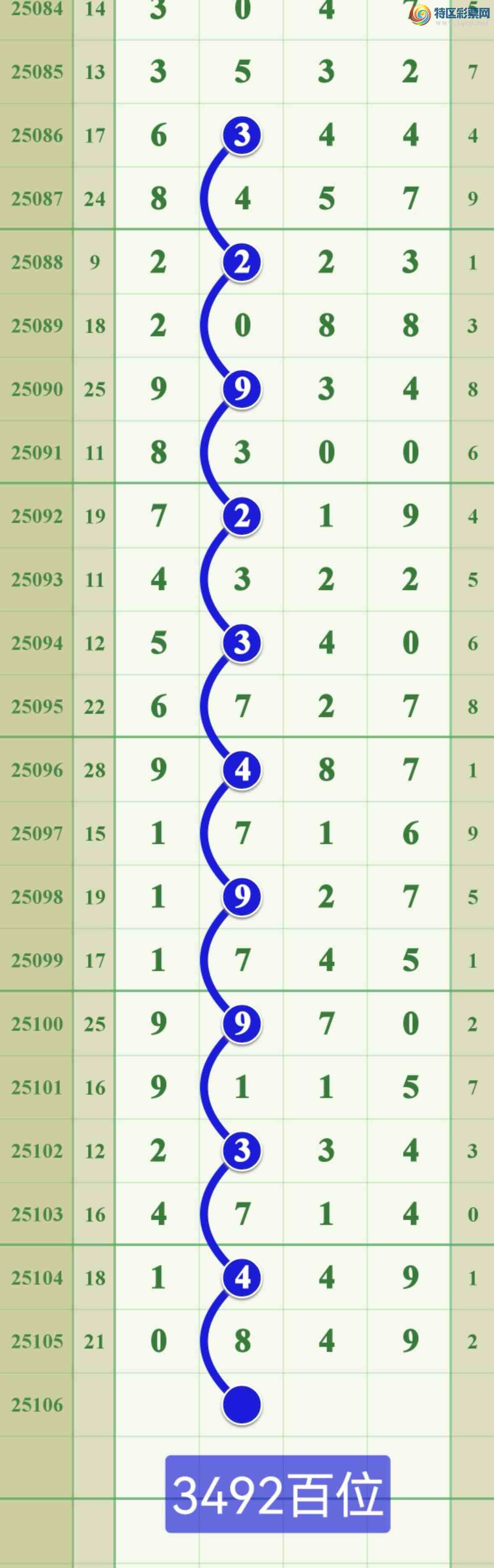 [] 25106ڣϲڼӼһͼ桿628 / :808 / ID:1043899