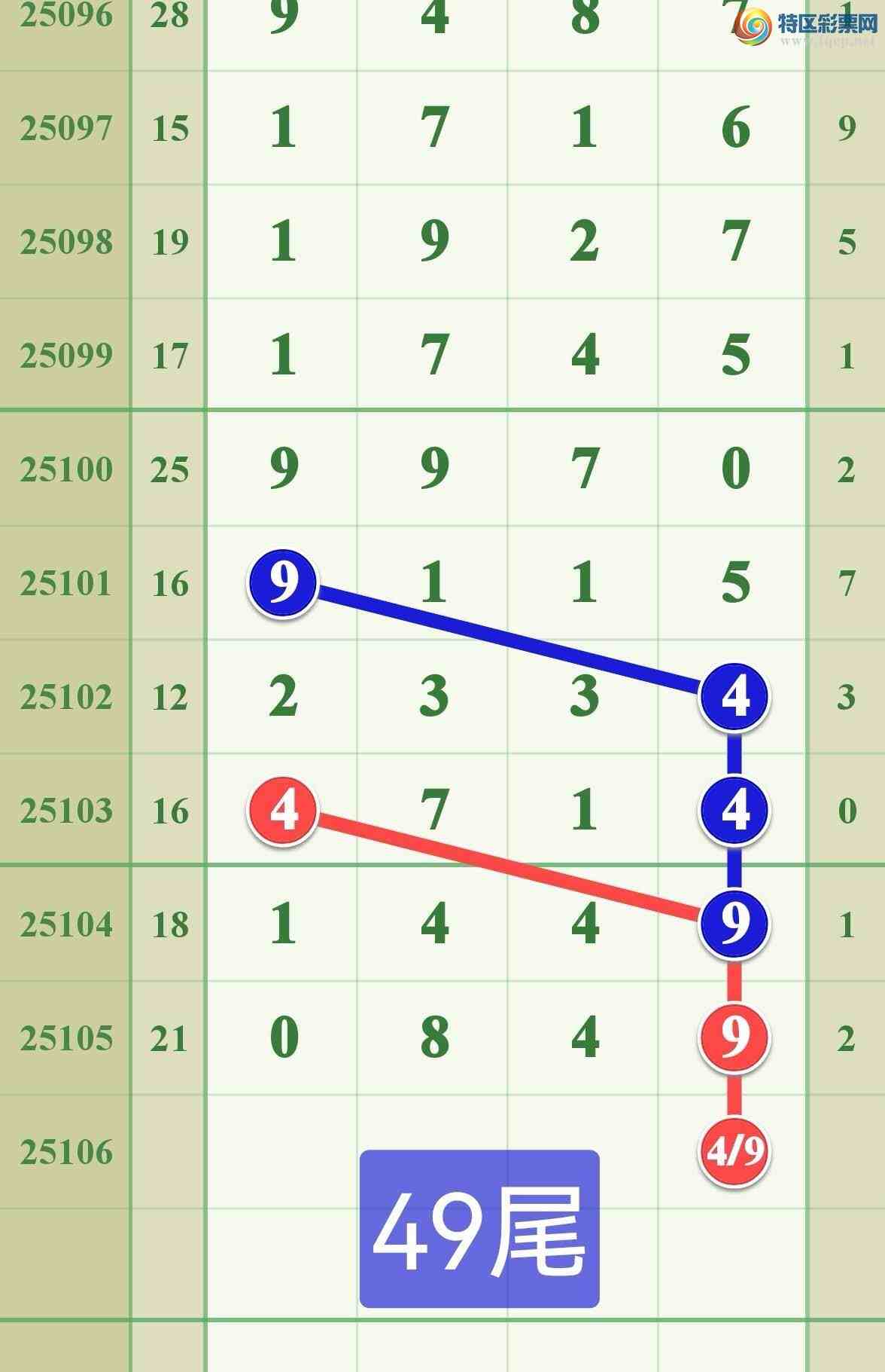 [] 25106ڣϲڼӼһͼ桿738 / :808 / ID:1043899