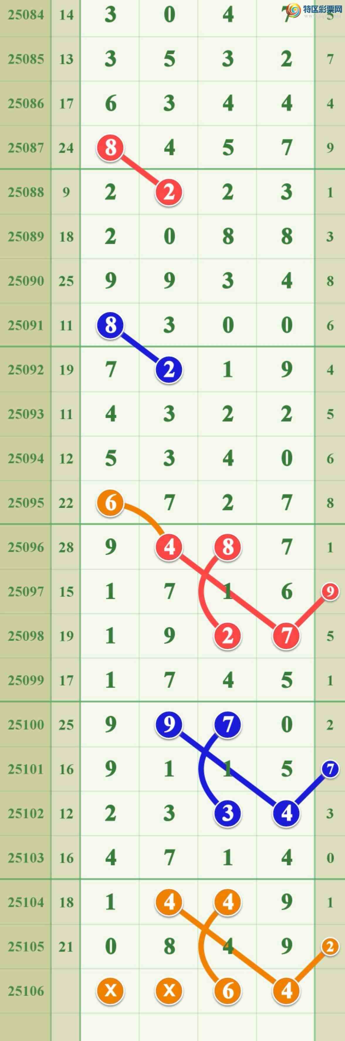 [] 25106ڣϲڼӼһͼ桿302 / :808 / ID:1043899