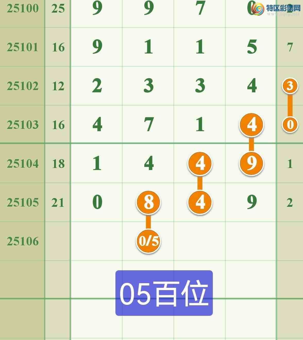 [] 25106ڣϲڼӼһͼ桿777 / :808 / ID:1043899