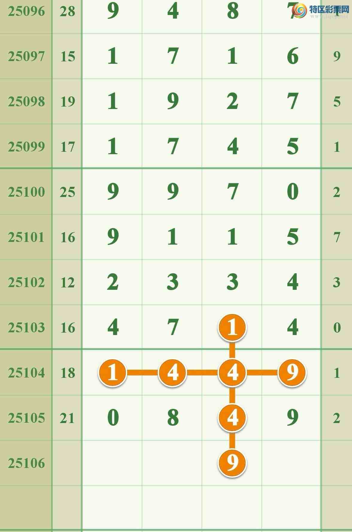 [] 25106ڣϲڼӼһͼ桿218 / :808 / ID:1043899