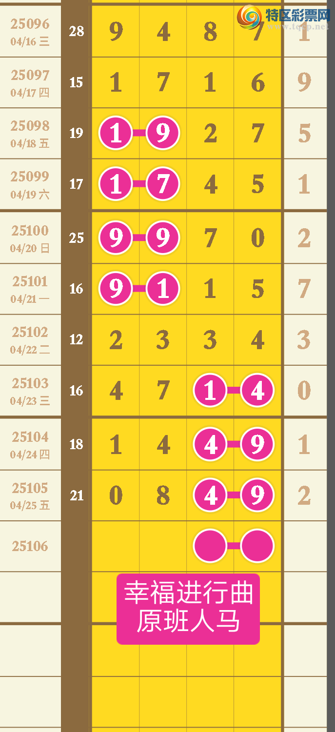 [������] 25106�ڣ����ͷ��Χ   ׼��  ׼��׼����ͼ�桿682 / ����:����wd25100 / ����ID:1043969