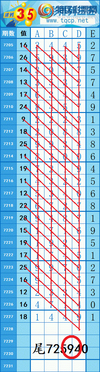 [������] 25106�ڣ�����ͼ��4��ͷβ��������637 / ����:���紵�� / ����ID:1044073