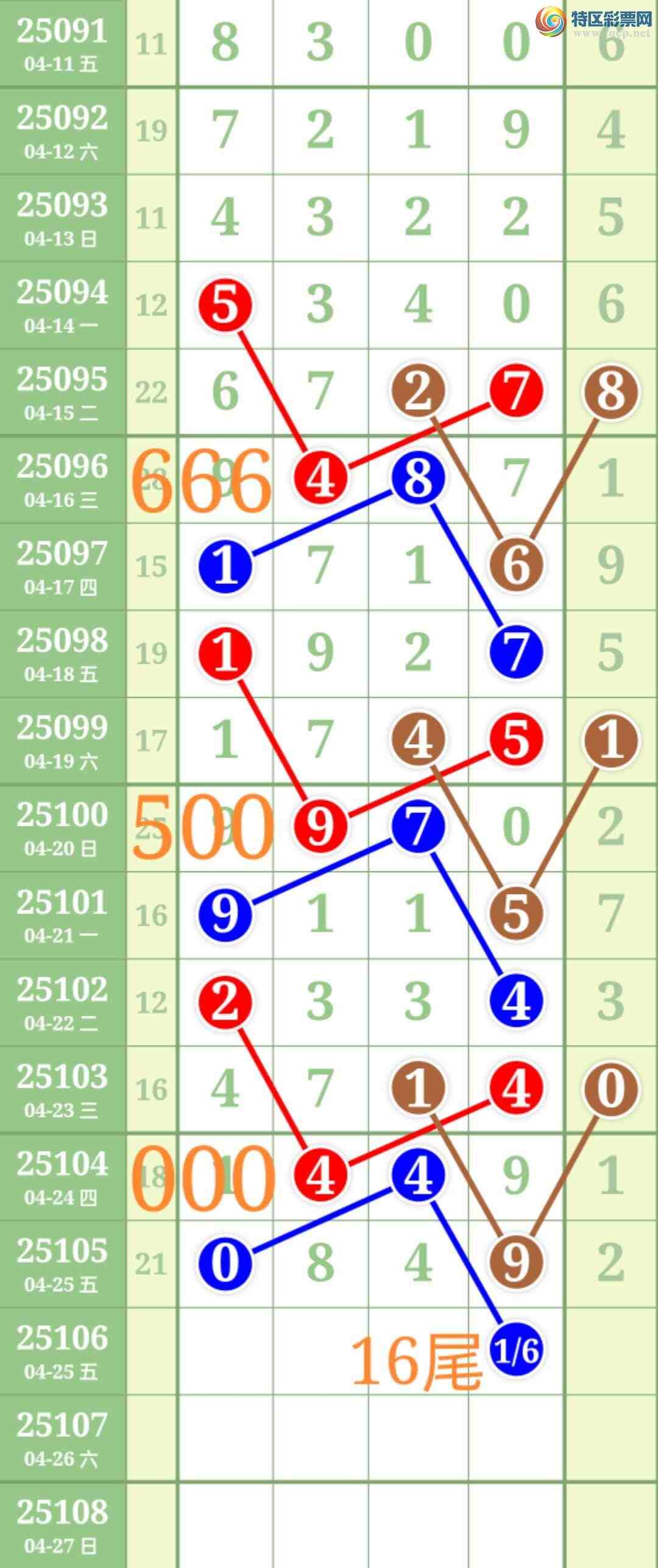 [������] 25106��:��ʤ��Ʒ��ͼ�桿503 / ����:��ʤ[��Ĵ30024 / ����ID:1043901