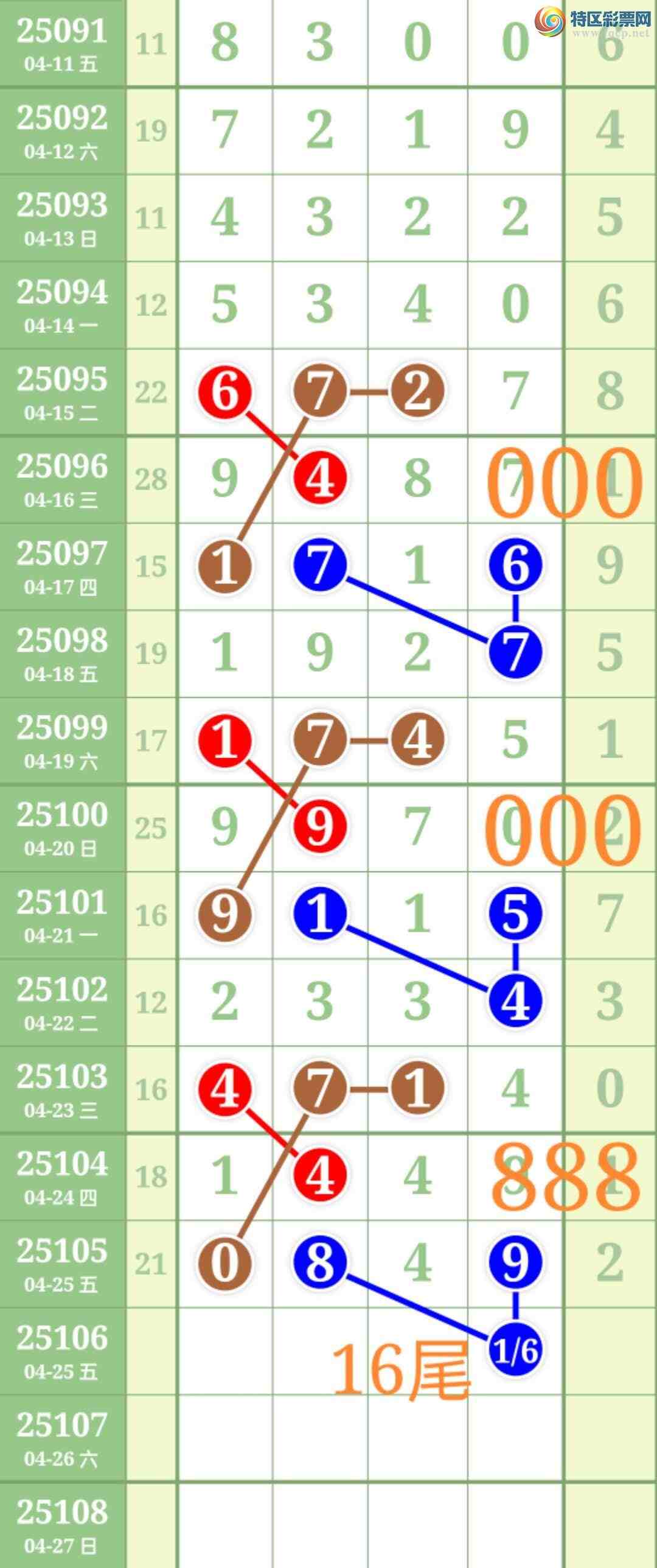 [������] 25106��:��ʤ��Ʒ��ͼ�桿870 / ����:��ʤ[��Ĵ30024 / ����ID:1043901