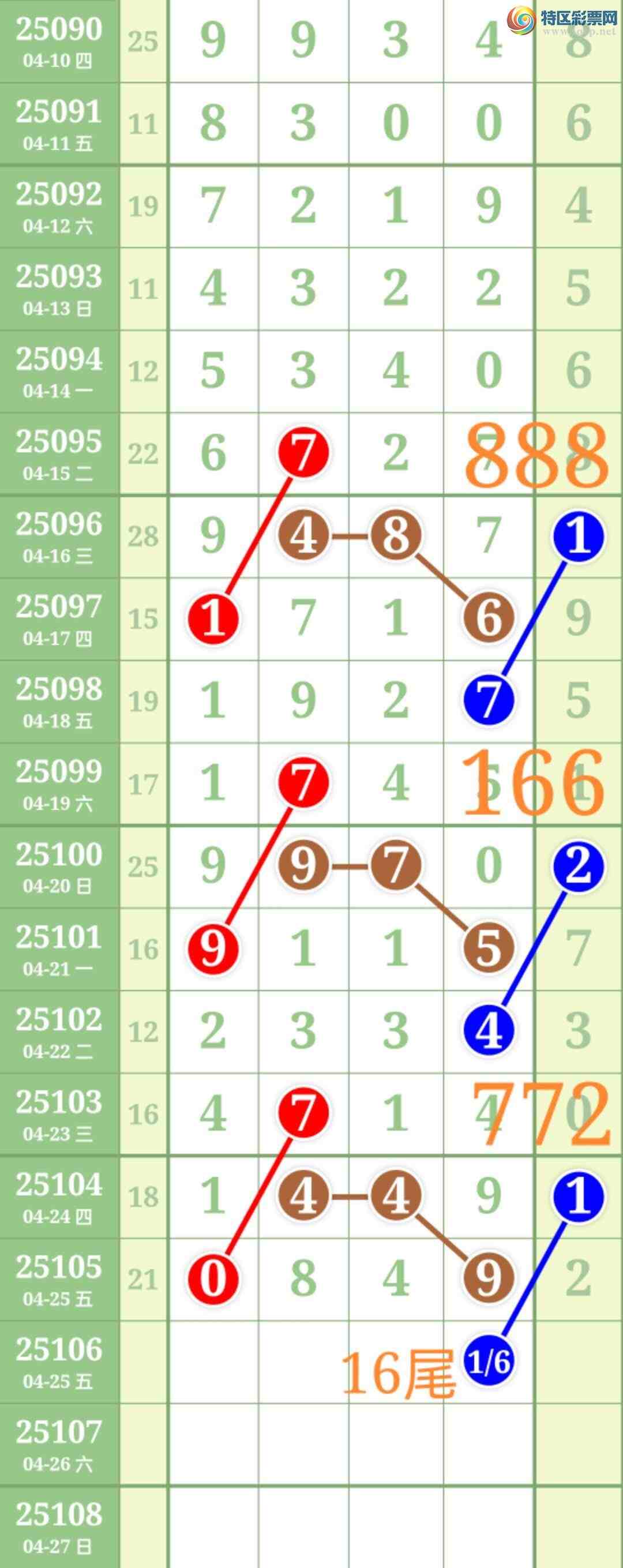 [������] 25106��:��ʤ��Ʒ��ͼ�桿990 / ����:��ʤ[��Ĵ30024 / ����ID:1043901