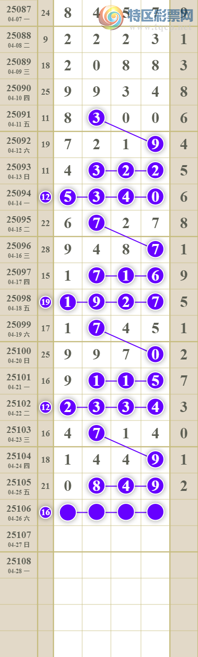 [������] 25106�ڣ����������ͷβ����ͼ�桿231 / ����:������� / ����ID:1043910