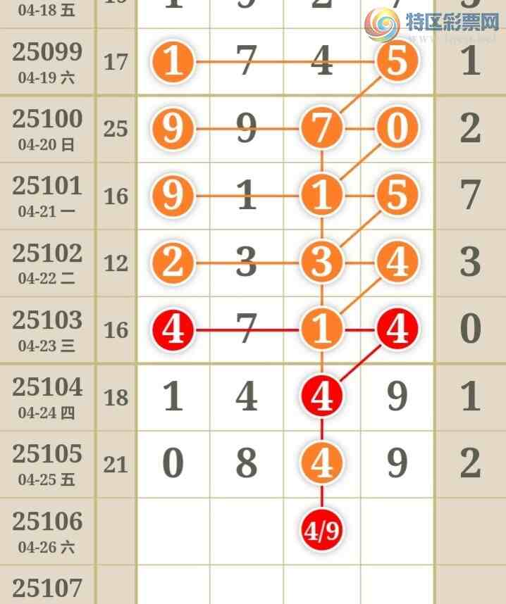 [������] 25106�ڣ����ǵ�½���ù��ɲο���ͼ�桿15 / ����:���ǵ�½ / ����ID:1044205