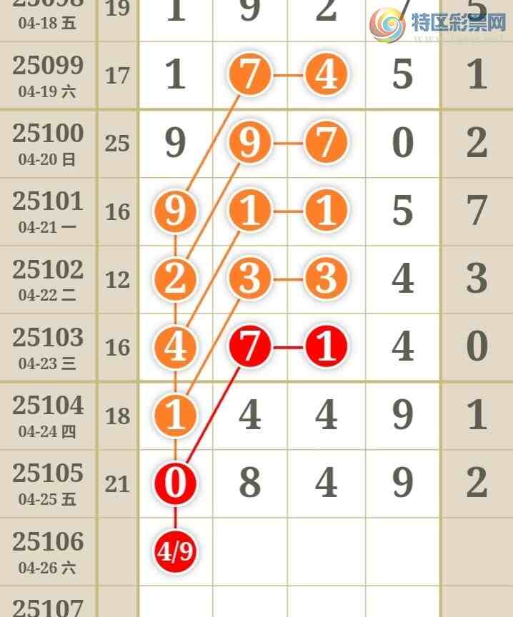 [������] 25106�ڣ����ǵ�½���ù��ɲο���ͼ�桿812 / ����:���ǵ�½ / ����ID:1044205