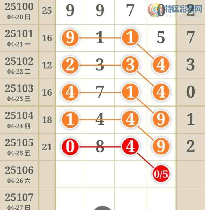 [������] 25106�ڣ����ǵ�½���ù��ɲο���ͼ�桿868 / ����:���ǵ�½ / ����ID:1044205