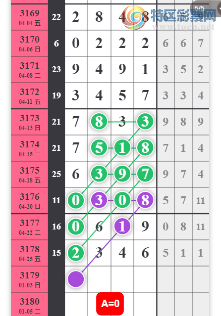 [������] 25106�ڣ��᲻����49β��ͼ�桿137 / ����:___��______ / ����ID:1044259