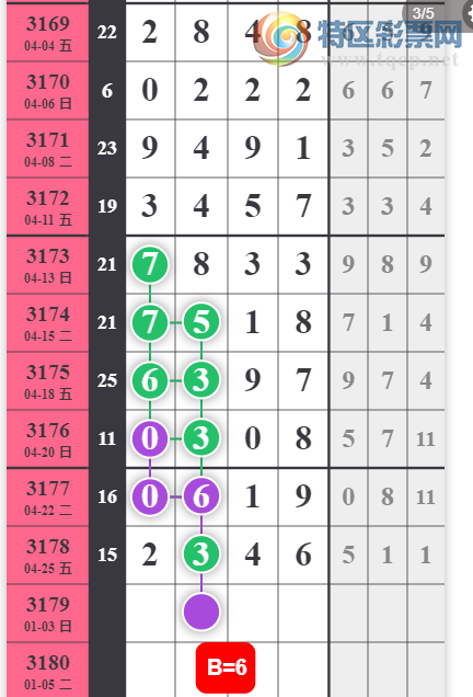 [������] 25106�ڣ��᲻����49β��ͼ�桿975 / ����:___��______ / ����ID:1044259