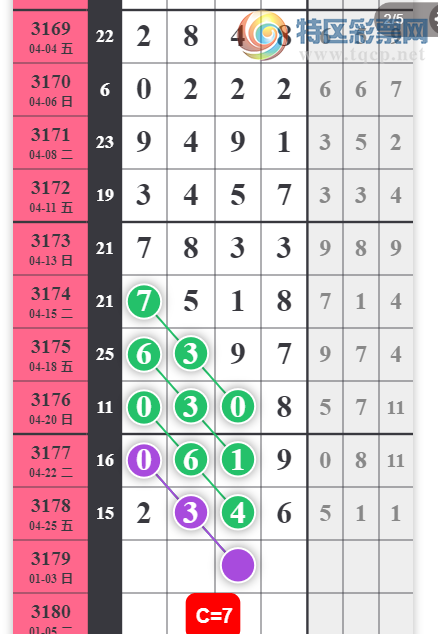 [������] 25106�ڣ��᲻����49β��ͼ�桿204 / ����:___��______ / ����ID:1044259