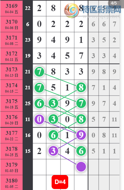 [������] 25106�ڣ��᲻����49β��ͼ�桿463 / ����:___��______ / ����ID:1044259