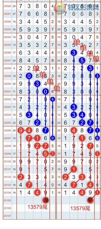 [������] 25106�ڣ������һ�߹��ɣ�����ͷβ���ɣ�{��֮}��ͼ�桿19 / ����:��֮ / ����ID:1044286