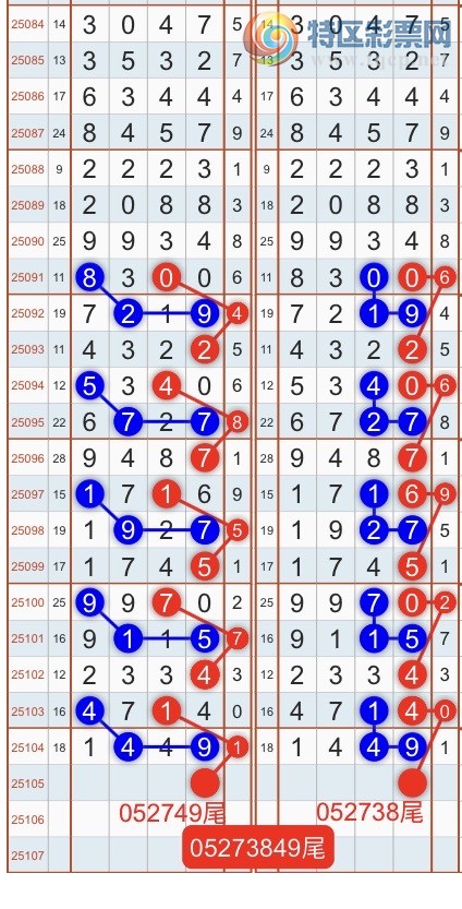 [������] 25106�ڣ������һ�߹��ɣ�����ͷβ���ɣ�{��֮}��ͼ�桿638 / ����:��֮ / ����ID:1044286