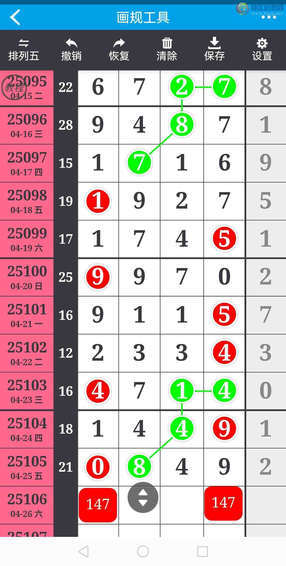 [������] 25106�ڣ��Ӽ�ͷβ�� �ж��� ��ͷ�ø�����ֵ��ӵ�У���ͼ��656 / ����:��������100 / ����ID:1043911