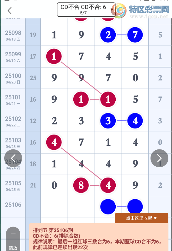 [������] 25106�ڣ���λ�����ǽ����Ƿ�����ͼ�桿235 / ����:������ԵĪ���� / ����ID:1044354