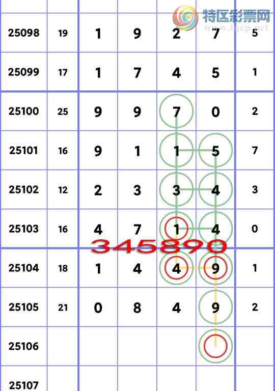 [������] 25106�ڣ�ʮλ���У�6����,3����,2����,2����,3����,3����,1���С�ͼ��]378 / ����:��һ�� / ����ID:1044206