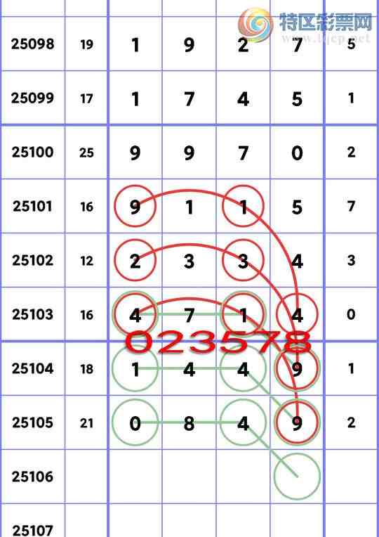 [������] 25106�ڣ�((β.ͷβ))�����գ�����333��β������ͷβ1XX9����ͼ��]130 / ����:һ��Ϳ� / ����ID:1044245