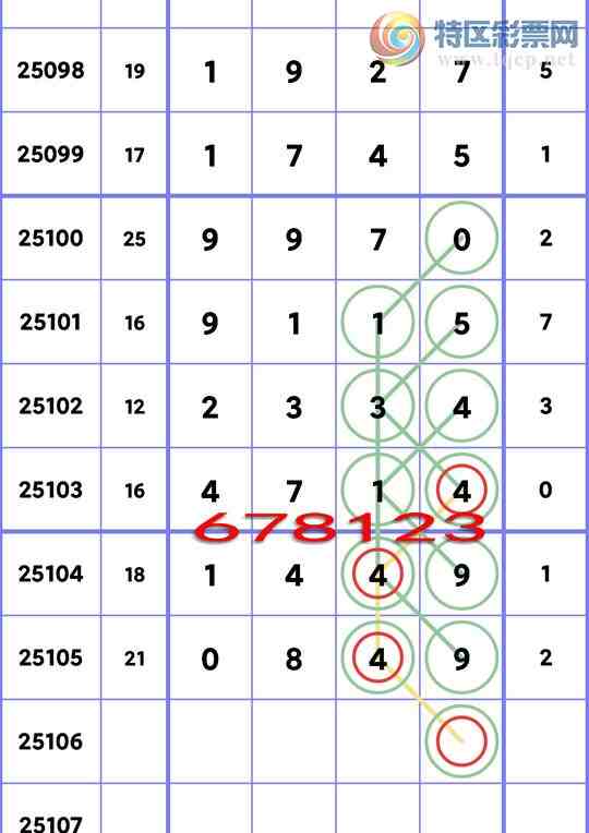 [������] 25106�ڣ�((β.ͷβ))�����գ�����333��β������ͷβ1XX9����ͼ��]563 / ����:һ��Ϳ� / ����ID:1044245