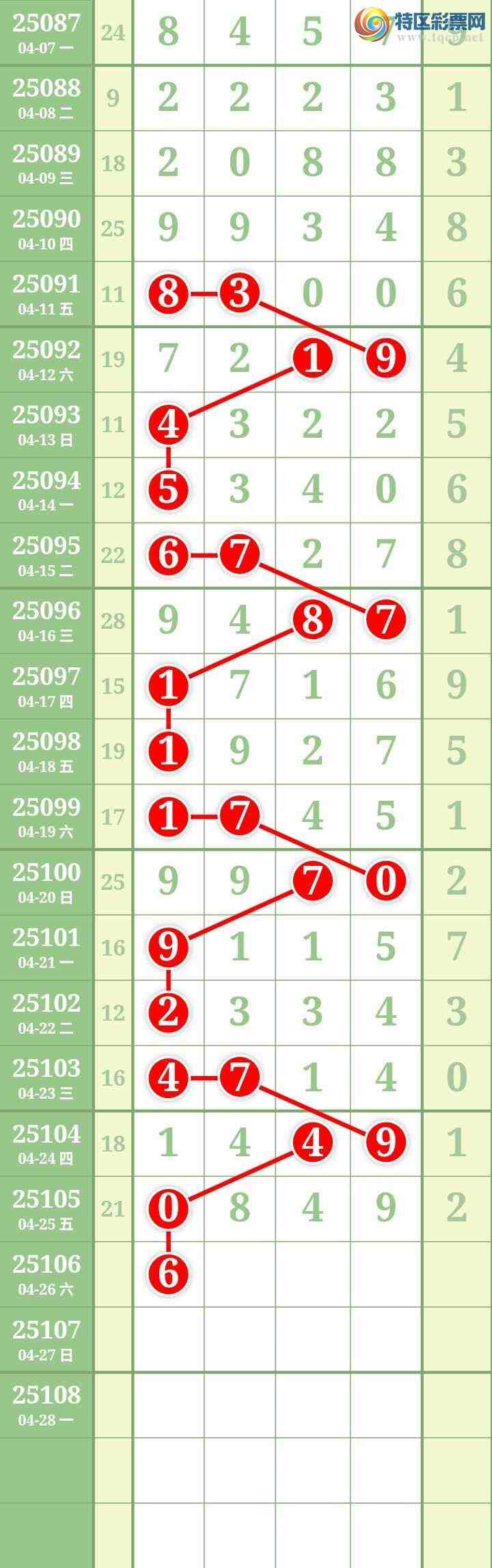 [������] 25106�ڣ����Ĺ� �ο�ͼ��477 / ����:���� / ����ID:1043917