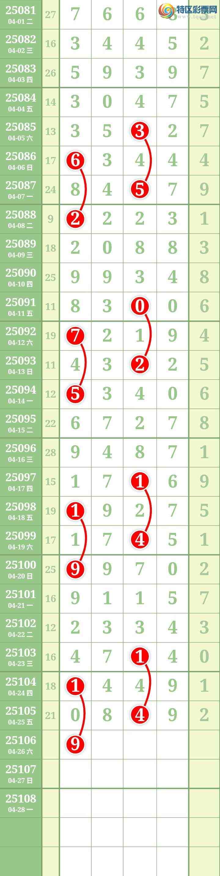 [������] 25106�ڣ����Ĺ� �ο�ͼ��855 / ����:���� / ����ID:1043917