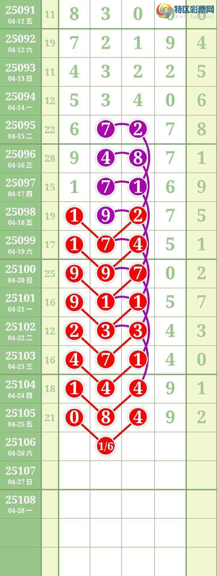 [������] 25106�ڣ����Ĺ� �ο�ͼ��395 / ����:���� / ����ID:1043917