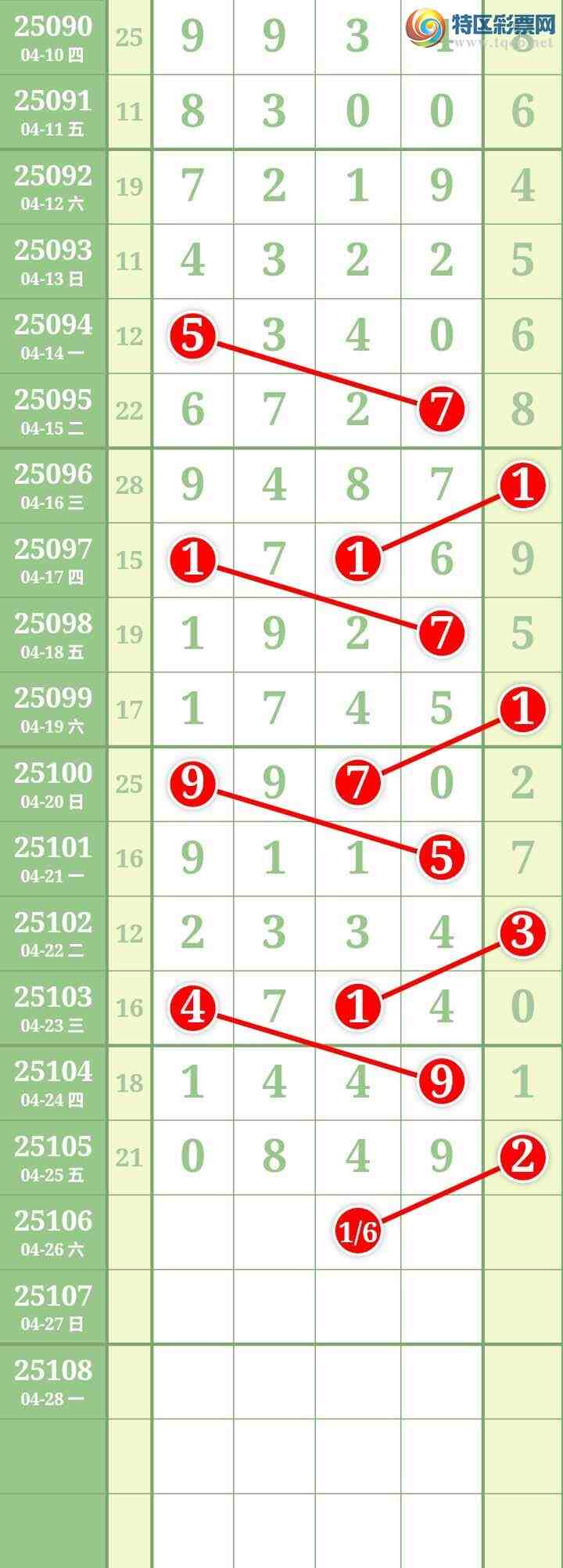 [������] 25106�ڣ����Ĺ� �ο�ͼ��722 / ����:���� / ����ID:1043917