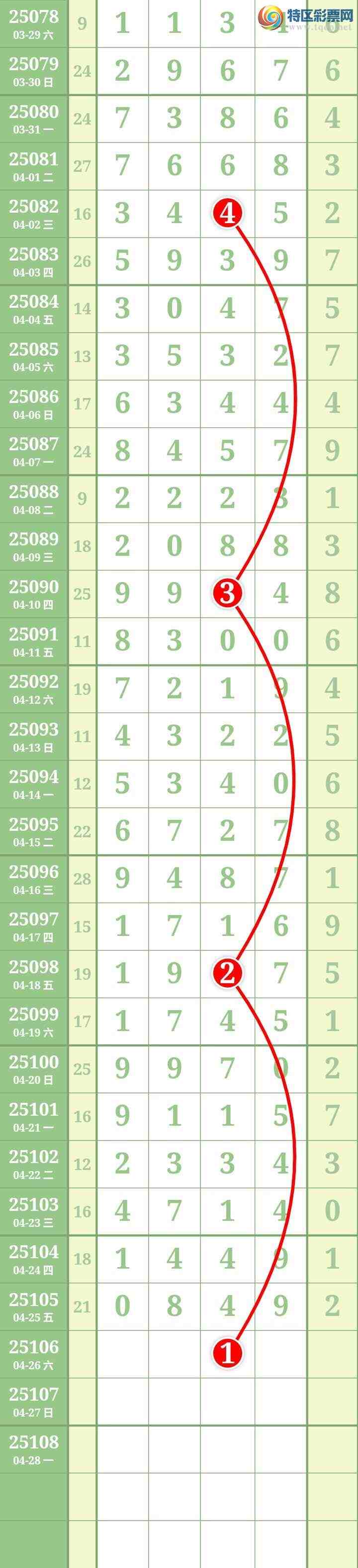 [������] 25106�ڣ����Ĺ� �ο�ͼ��580 / ����:���� / ����ID:1043917