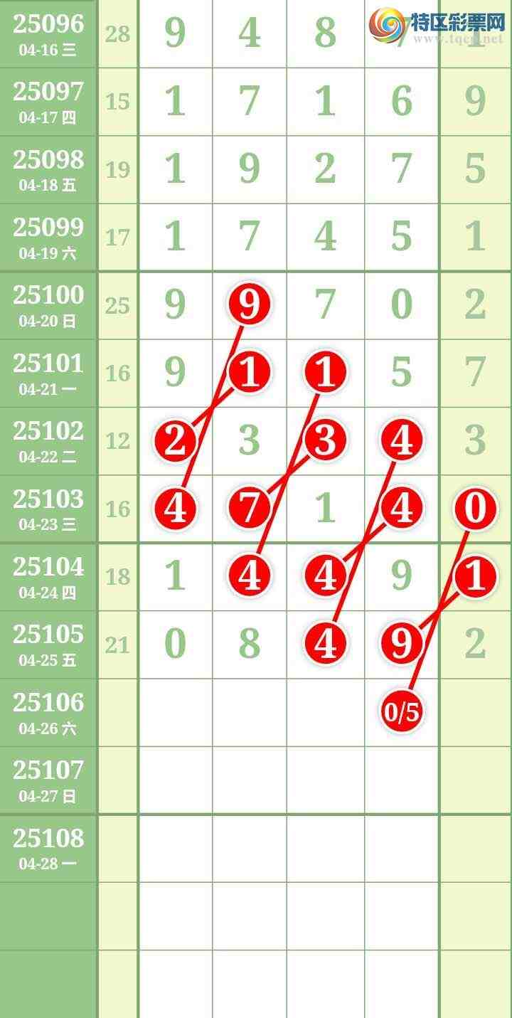 [������] 25106�ڣ����Ĺ� �ο�ͼ��363 / ����:���� / ����ID:1043917