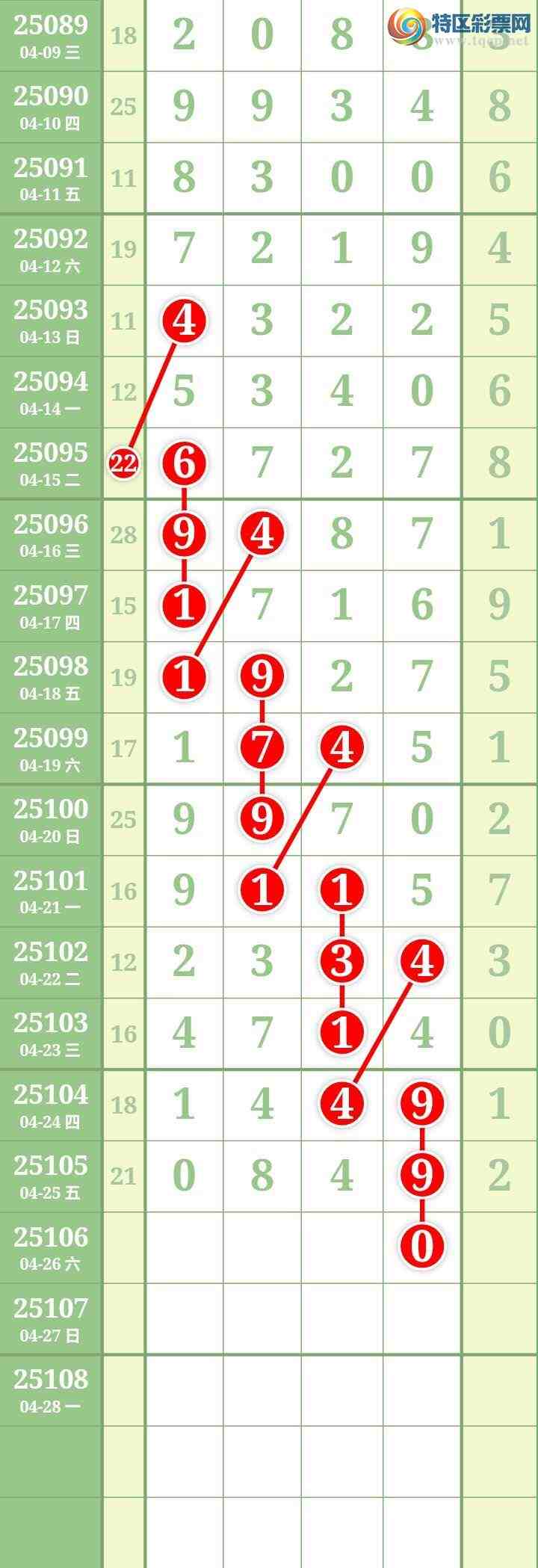 [������] 25106�ڣ����Ĺ� �ο�ͼ��410 / ����:���� / ����ID:1043917