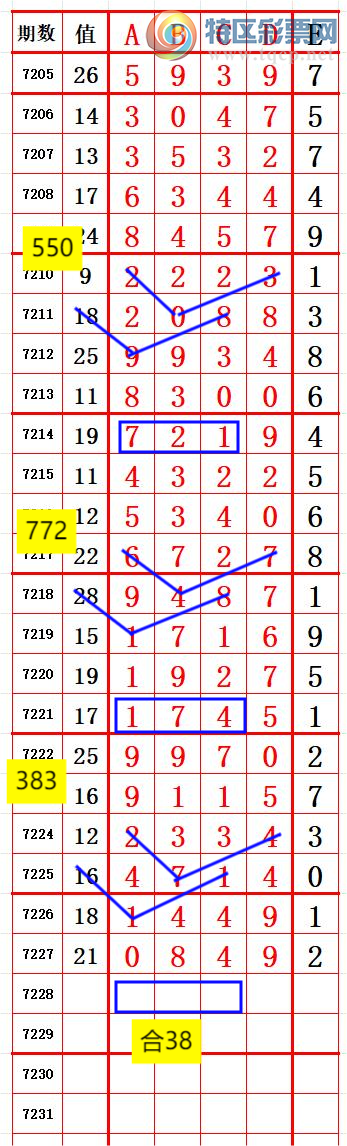 [������] 25107��: �Ƽ�ǰ������3 ׼��ͼ�桿838 / ����:����666 / ����ID:1044432