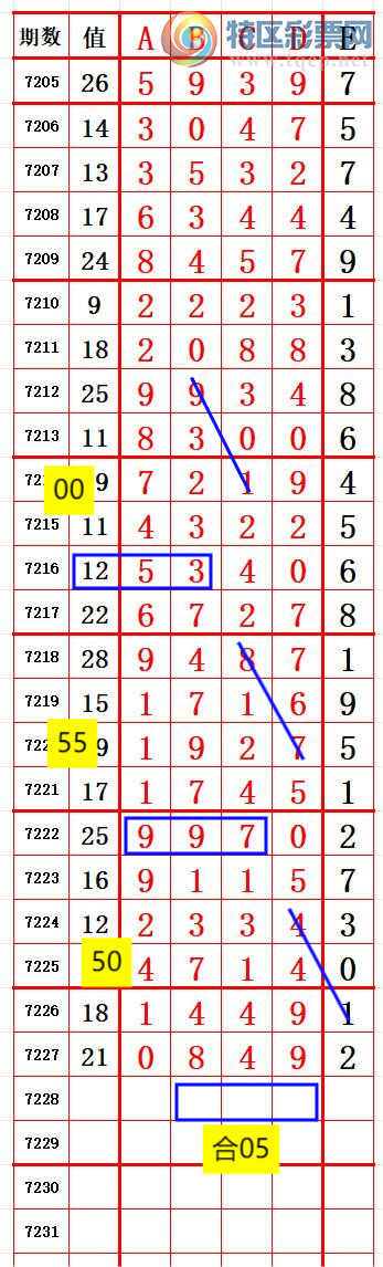 [������] 25107��: �Ƽ�ǰ������3 ׼��ͼ�桿642 / ����:����666 / ����ID:1044432