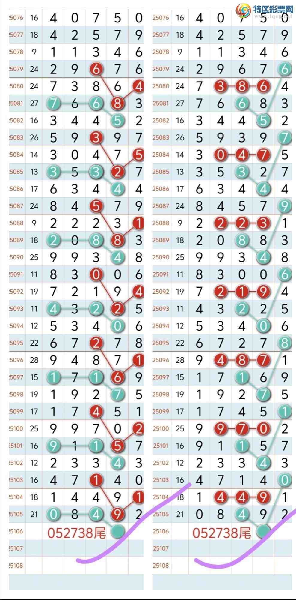 [������] 25107�ڣ�˫����֥��0767�� ��0ͷ7β�С�ͼ�桿267 / ����:�������8 / ����ID:1044434