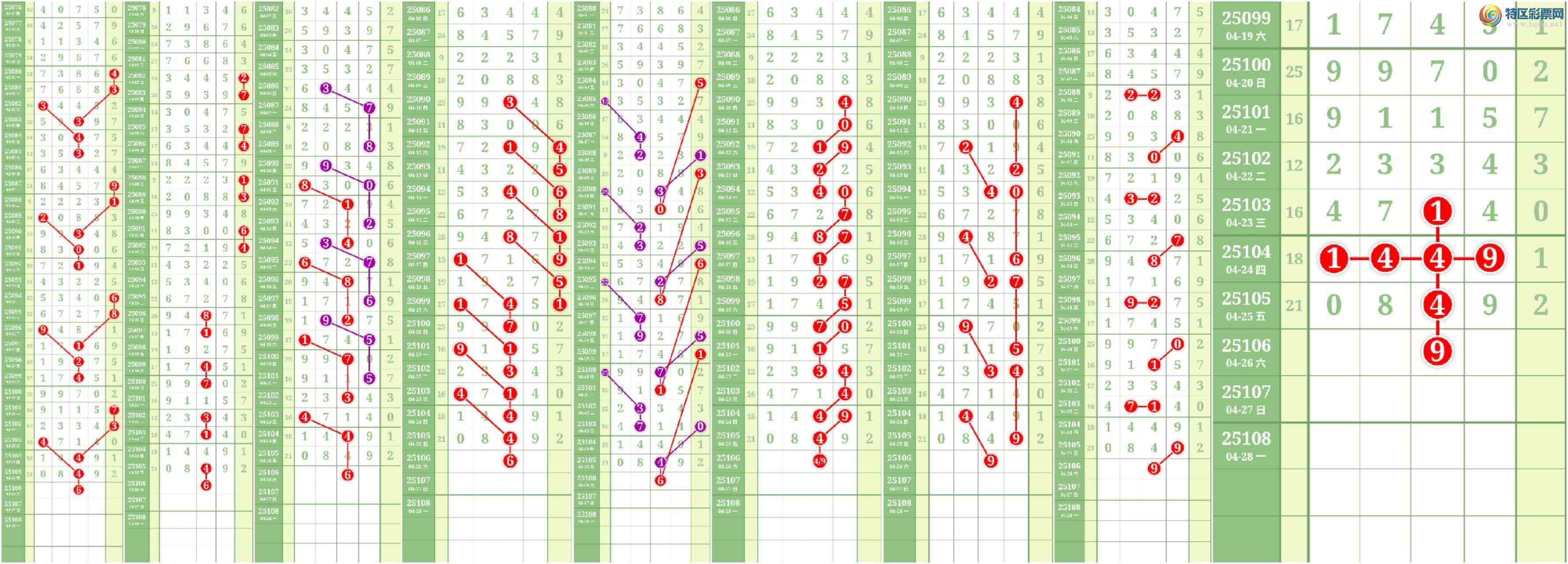 [������] 25107�ڣ����Ĺ� ͼ��712 / ����:���� / ����ID:1044460