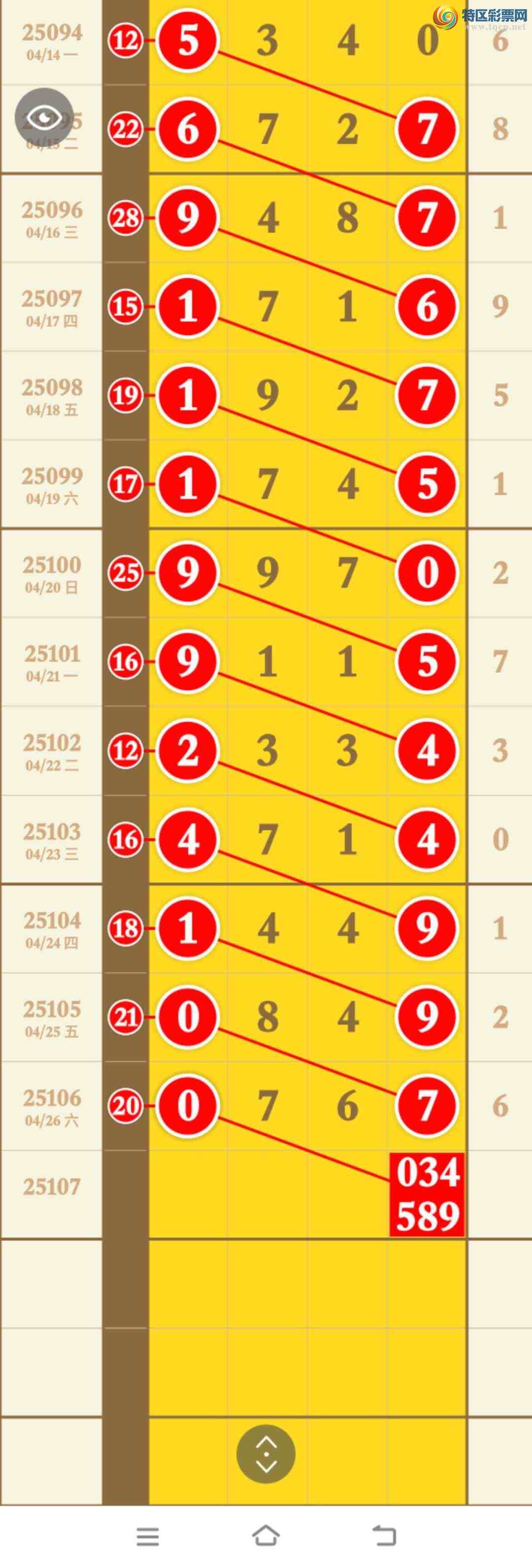 [������] 25107�ڣ����ƼӼ������ֳɹ�����07X7����ע���ξ��ʲ��ϡ�ͼ�桿768 / ����:�������� / ����ID:1044458