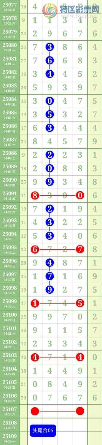 [������] 25107�ڣ�����05ͷ�У�ֱ��16���С�ͼ�桿554 / ����:������ / ����ID:1044437