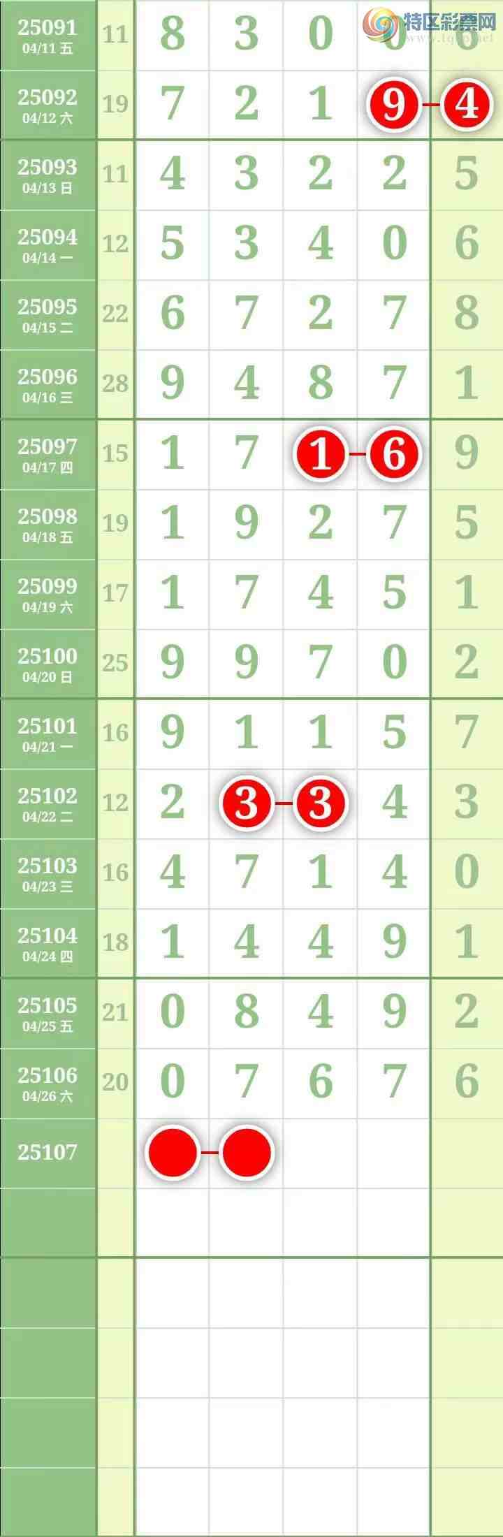 [������] 25107�ڣ��������������ͼ�桿648 / ����:������� / ����ID:1044428