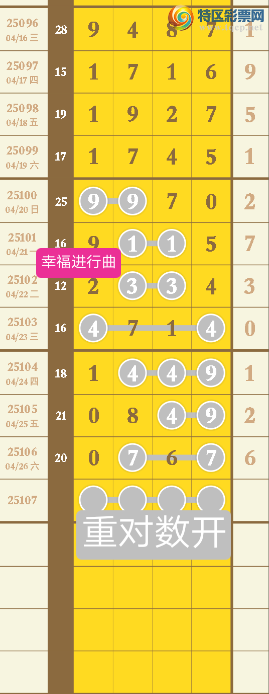 [������] 25107�ڣ��Ҹ��������Ӽ������ٴ�����0ͷ7β 0X67����ϲ�㲥�Ĳ����н�718 / ����:����wd25100 / ����ID:1044547