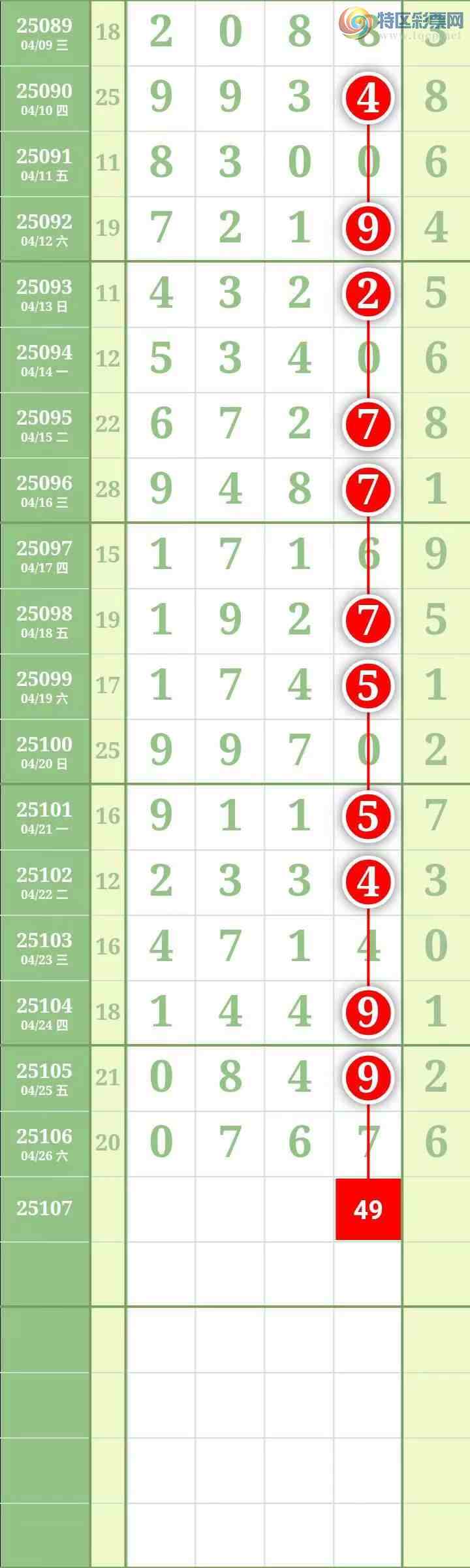 [������] 25107�ڣ��������������ͼ�桿767 / ����:������� / ����ID:1044428