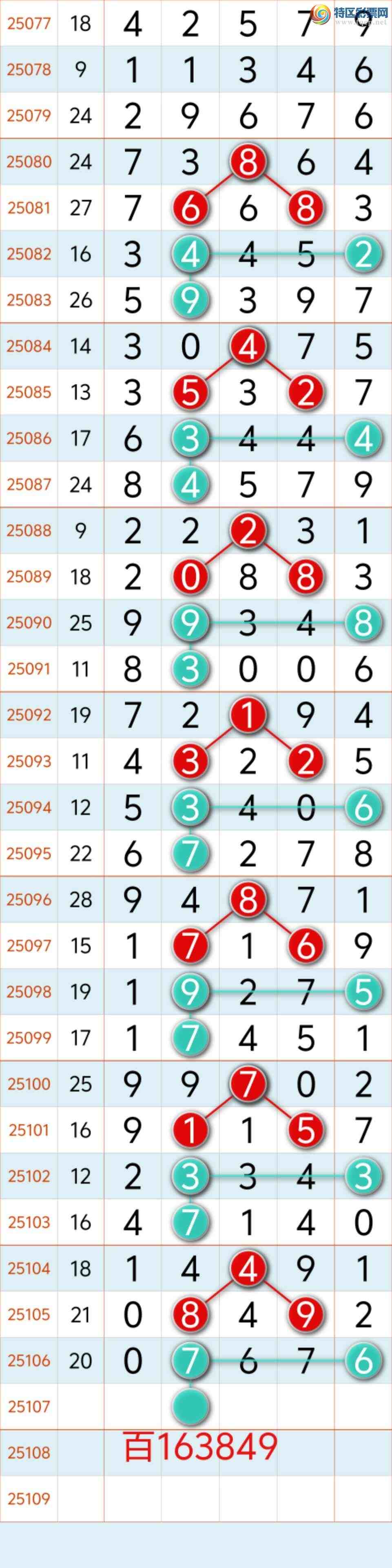 [������] 25107�ڣ�˫����֥��0767�� ��0ͷ7β�С�ͼ�桿621 / ����:�������8 / ����ID:1044434