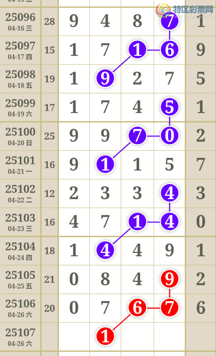 [������] 25107�ڣ����߳��ֺù�����ˮ�롾ͼ�桿229 / ����:���߳��� / ����ID:1044597