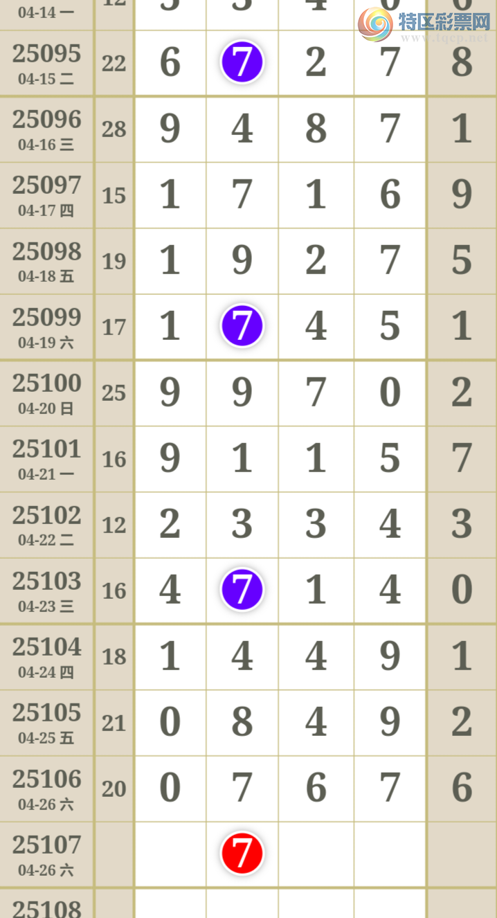 [������] 25107�ڣ����߳��ֺù�����ˮ�롾ͼ�桿83 / ����:���߳��� / ����ID:1044597