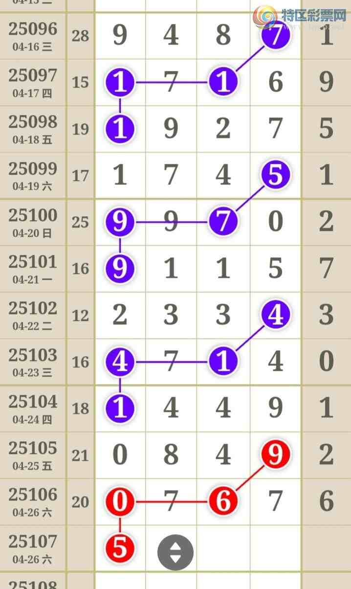 [������] 25107�ڣ����߳��ֺù�����ˮ�롾ͼ�桿813 / ����:���߳��� / ����ID:1044597