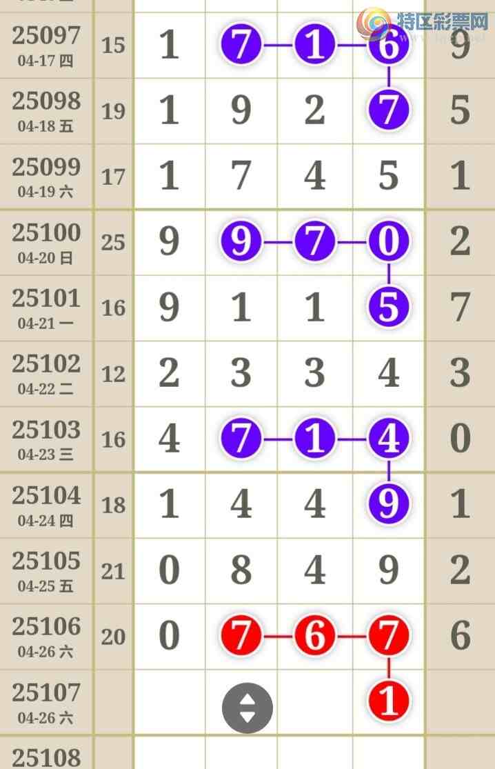 [������] 25107�ڣ����߳��ֺù�����ˮ�롾ͼ�桿634 / ����:���߳��� / ����ID:1044597