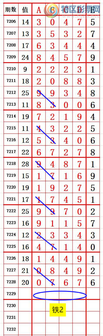 [������] 25107��: �Ƽ�ǰ������3 ׼��ͼ�桿980 / ����:����666 / ����ID:1044432