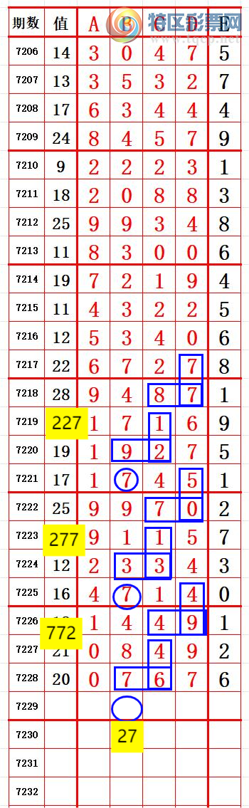 [������] 25107��: �Ƽ�ǰ������3 ׼��ͼ�桿775 / ����:����666 / ����ID:1044432